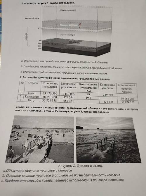 2. Рассчитайте демографические показатели по представленным данным No Страна Количество | Количество