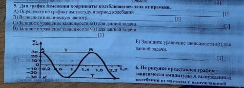 Дан график изменения координаты колеблющегося тела от времени. и период колебаний А) Определите по г