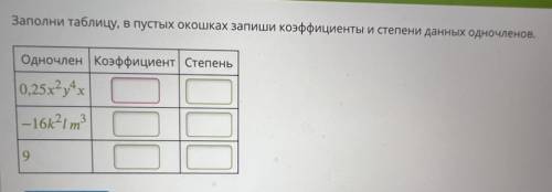 Заполни таблицу, в пустых окошках запиши коэффициенты и степени данных одночленов. Одночлен | Коэффи