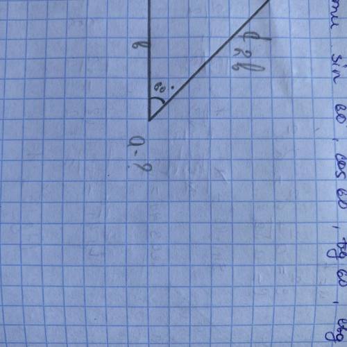 1. Hайти sin 60 , cos 69 , tg 60 , ctg 60