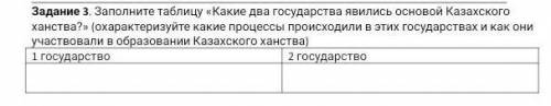 Заполните таблицу «Какие два государства явились основой Казахского ханства?» (охарактеризуйте какие