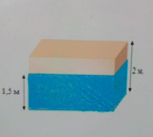 Аквариум, который изображен на рисунке, наполнен водой. Определите давление жидкости на дно аквариум