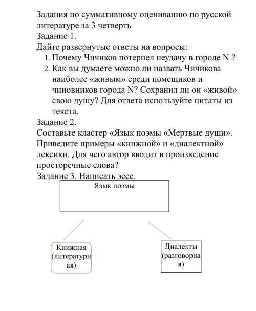 Соч за 3 четверть по литературе 9 класс