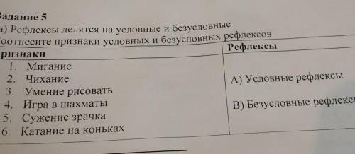 Рефлексы деляться на условные и безусловныеСоотнесите признаки условных и безусловных рефлексов