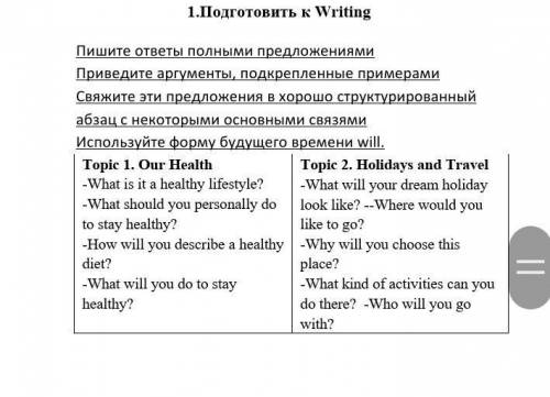 это СОЧ по английскому,я вообще не понимаю егоо ..ну если немного понимаю инглиш)