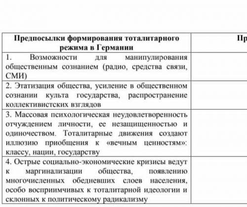 Рассмотрите предпоссылки формирования тоталитарного режима и определите каким образом реализовались 