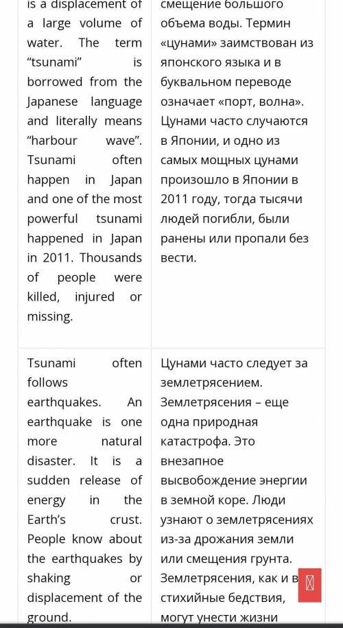 эссе на английском языке на тему если что кто играет бравл старс сейчас дам свой айди сначала дайте