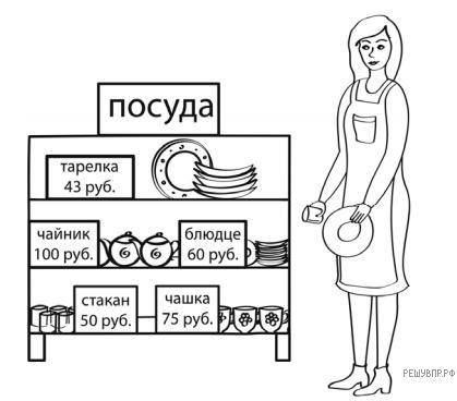 Рассмотри рисунок и ответь на вопрос: сколько рублей сдачи получит покупатель, расплатившийся за одн