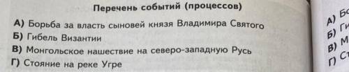 С каким из этих событий связано слово Темник?