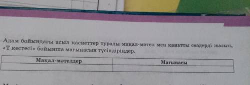 Адам бойындағы асыл қасиеттер туралы мақал-мәтел мен қанатты сөздерді жазып, Т кестесіне бойынша мағ