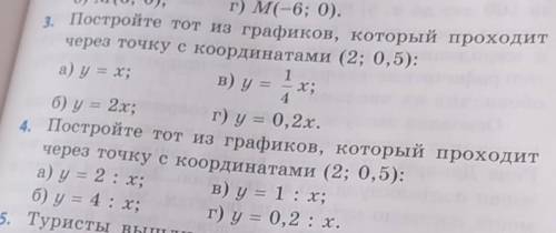 Постройте тот из графиков,который проходит через точку с координатами (2;0,5)