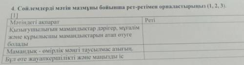 4. Сөйлемдерді мәтін мазмұны бойынша рет-ретімен орналастырыңыз (1, 2, 3). Мәтіндегі ақпарат Реті Қы