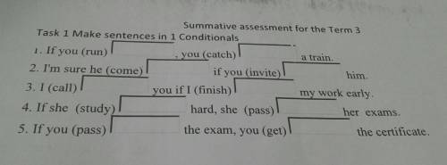 Make sentences in 1 conditionals