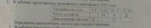 2. В таблице представлена урожайность картофеля в 2020 году Урожайность ц/га 1-5 5-10 10-15 15-20 Чи