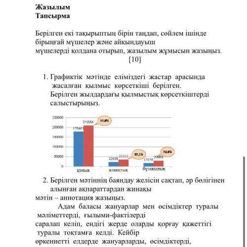 Берілген екі тақырыптың бірін таңдап, сөйлем ішінде бірыңғай мүшелер және айқындауыш мүшелерді қолда