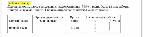 Реши задачу. Два одинаковых насоса выкачали из водохранилища  7 840 л воды. Один из них работал  8 м