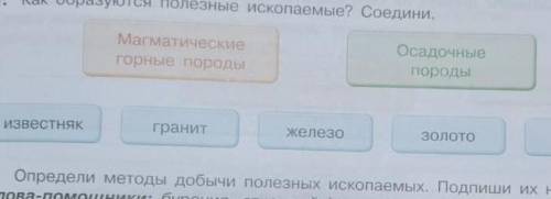 Как образуются полезные ископаемые? Соедини там уголь