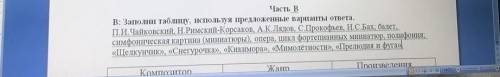 Зспишите таблицу испольщуя предложеные варианты П И Чуйковский Н Римский Корсаков