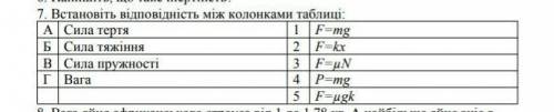 с физикойЗадача на фото...Установіть відповідність