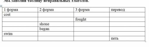 Заполните таблицу форм неправильных глаголов. Заранее благодарю!