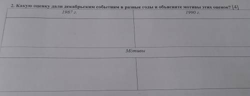 Какую оценку дали декабрьским событиям в разные годы и объясните мотивы этих оценок