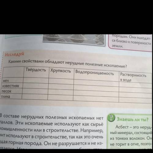 Исследуй Какими свойствами обладают нерудные полезные ископаемые? Твёрдость Хрупкость Водопроницаемо