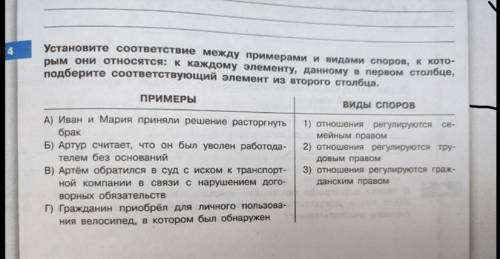 Установите соответствие между примерами и видами споров, к кото- рым они относятся.помагитеее