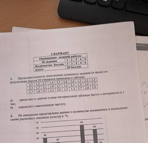 Продолжительность выполнения домашнего задания(в часах) по результатам опроса 30 учащихся приведена 