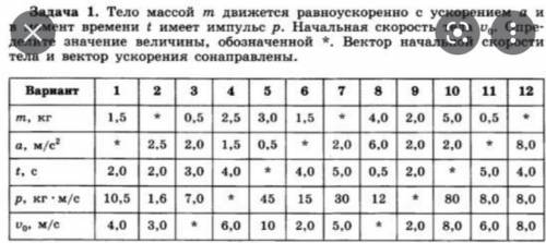 ,очень нужно) КОНТРОЛЬНАЯ  1 вариант