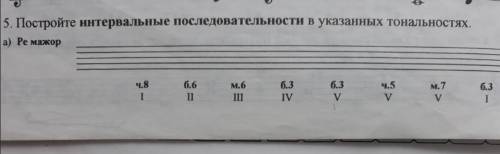 1.Переписать в тетрадь, построить интервалы от указанных ступеней (тональность Ре Мажор): 2. Вспомни