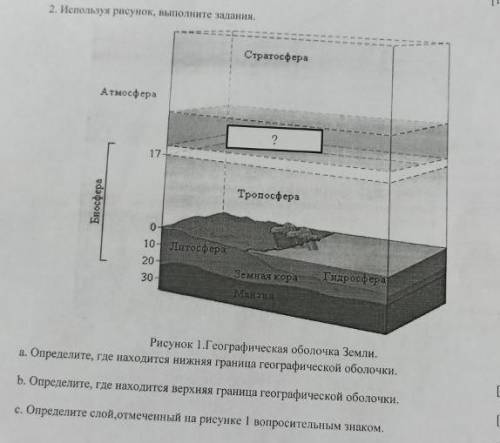 Используя рисунок, выполните задание я