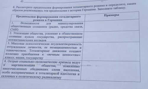 8. Рассмотрите предпосылки формирования тоталитарного режима и определите, каким образом реализовали