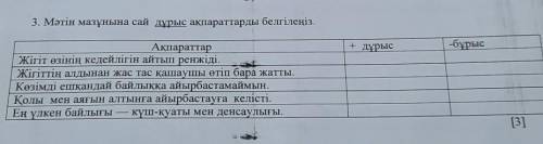 вот текст ТындалымЕртеде бір жас <<Ен улкен байлы>> eprerici oxinin келейлiгiн айтып Шір