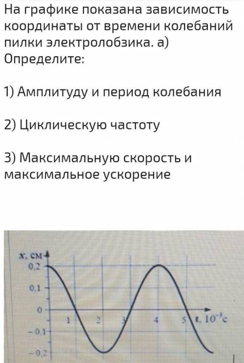 На графике показана зависимость координаты от времени колебаний пилки электролобзика. а) Определите: