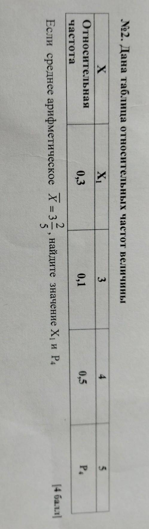 Решите задание 2 Дана таблица относительных частот величины