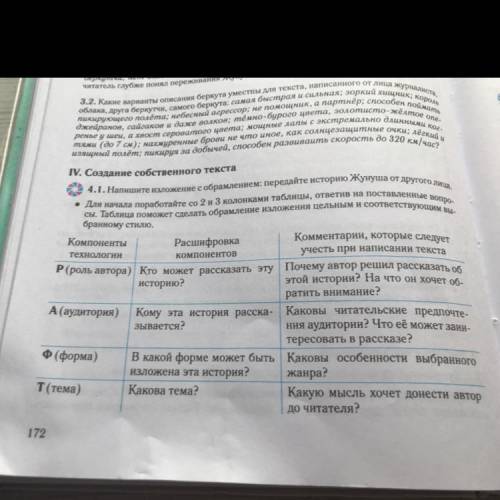 V. Создание собственного текста 4.1. Напишите изложение с обрамлением: передайте историю Жунуша от д