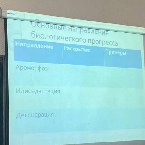 Сделайте таблицу , очень надо