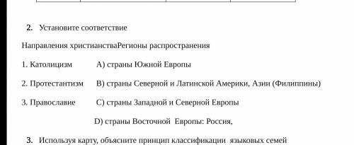 Установите соответствие Направления христианстваРегионы распространения1. Католицизм A) страны Южной