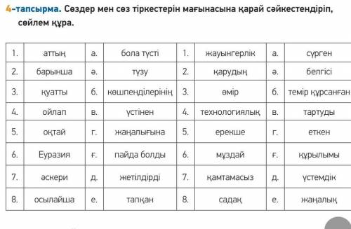 Сөздер мен сөз тіркестерін мағынасына қарай сәйкестендіріп, сөйлем құра.