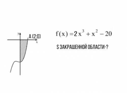 Интегралы. ЗДАНАИ КВНИЗУ