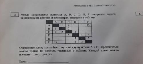 Информатика и ИКТ. 9 класс (755% - 3 14) 4 1 Между населёнными пунктами A, B, C, D, E, Fпостроены до