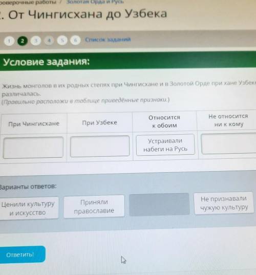 Жизнь монголов в их родных степях при Чингисхане и в Золотой Орде при xане Узбеке очень сильно разли