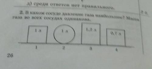 В каком сосуде давление газа наибольшее? Масса газа во всех сосудах одинакова.