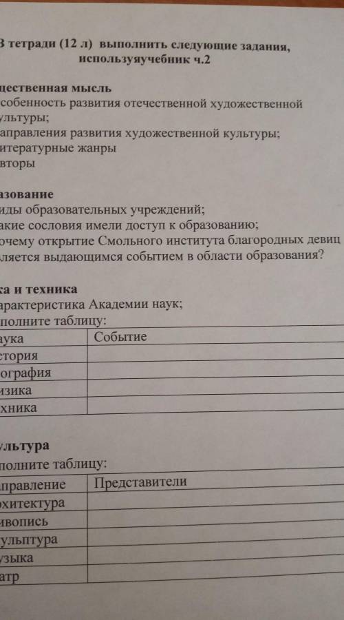 В тетради (12л) выполнить следующие задания, используя учебник ч.2 (История 8 класс Н. М. Арсентьев,