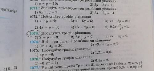 До іть з номером 1061, 1073АлгебраМерзляк, Полонський, Якір 2020