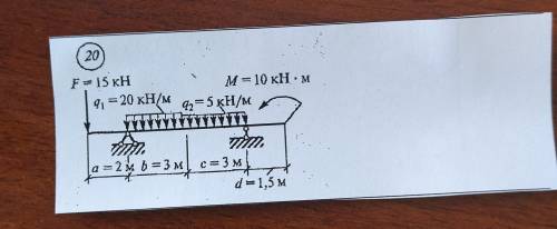 с Технической механикой !! я определение неизвестных реакций на балках