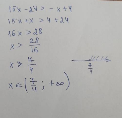 15x-24>-x+4Решить неравенство