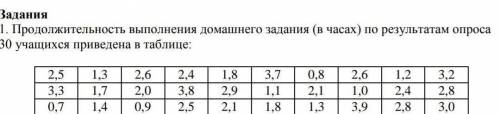 представить в виде интервальной таблицы в 1 час и определить накопленную частоту