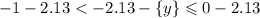 -1-2.13 < -2.13-\{y\}\leqslant0-2.13