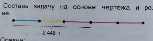 Составь задачу на основе чертежа и реши её